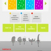 screen dla portfolio